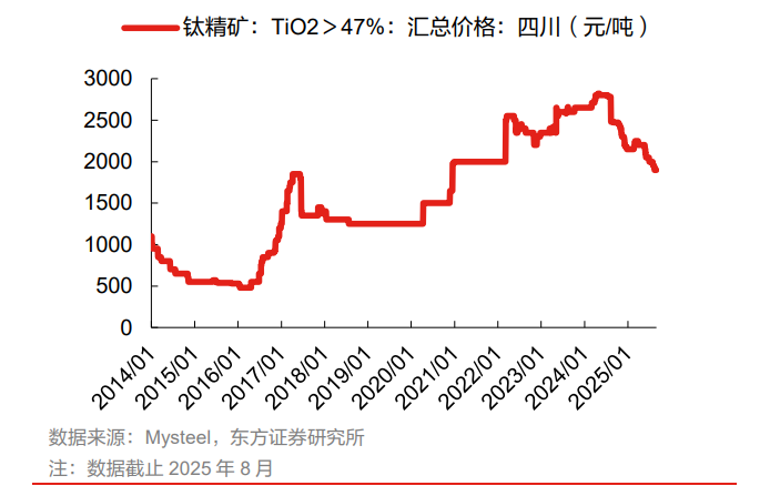 冠赢国际·(中国游)有限公司官网